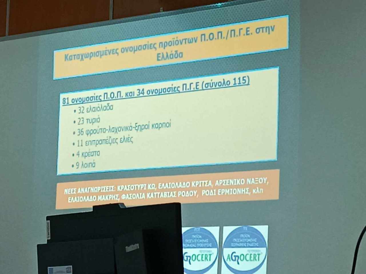 ημερίδα μέλι