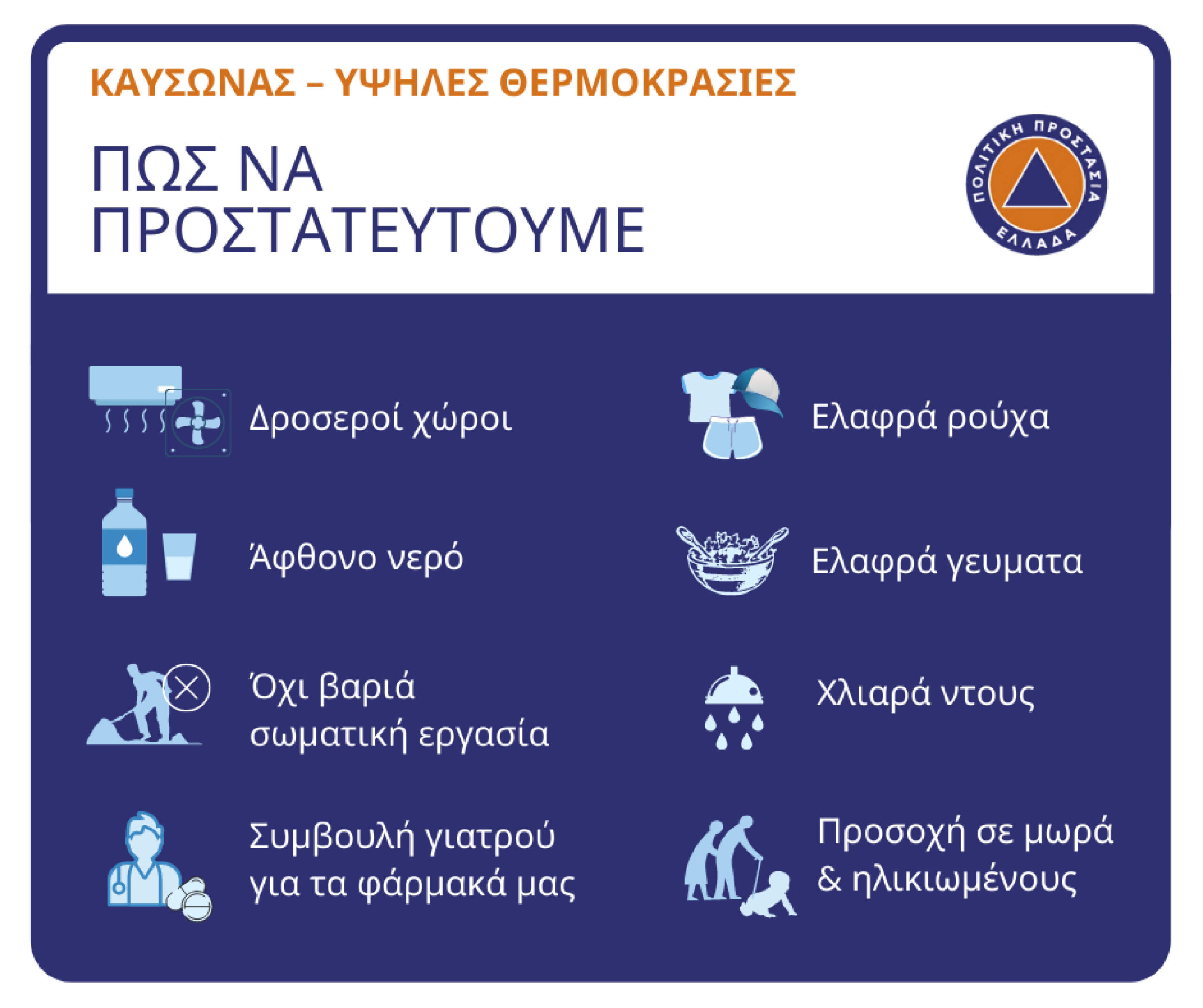 Προστασία Yψηλών θερμοκρασιών