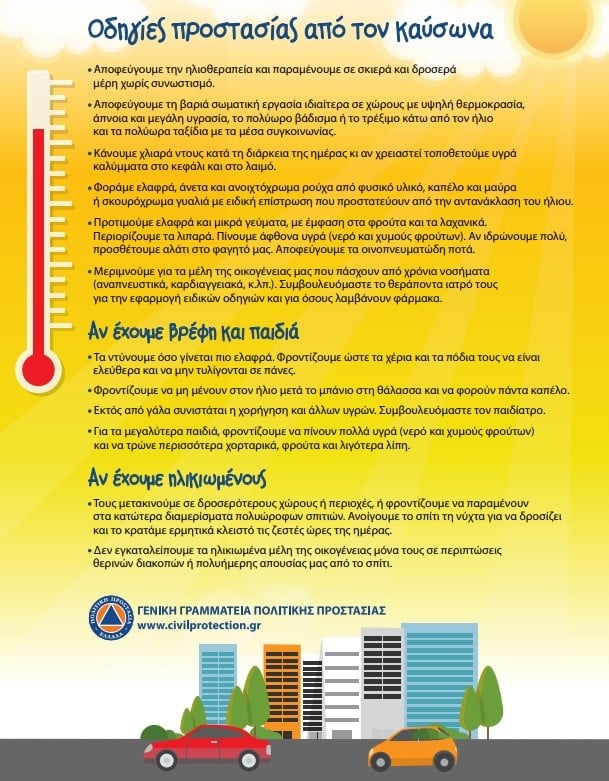 Οδηγίες Προστασίας Yψηλών θερμοκρασιών