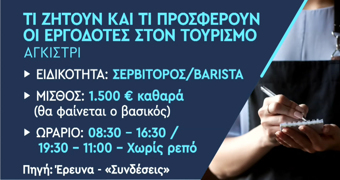 Τουρισμός με όρους… εξάντλησης: Η σκοτεινή πλευρά της καλοκαιρινής σεζόν μέσα από τις αγγελίες – Τι αποκάλυψε η έρευνα των «Συνδέσεων»