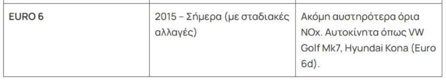 autokinita-aposirsi-1_deeac.jpg