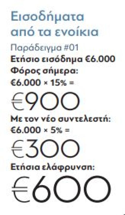eisodimata_enoikia
