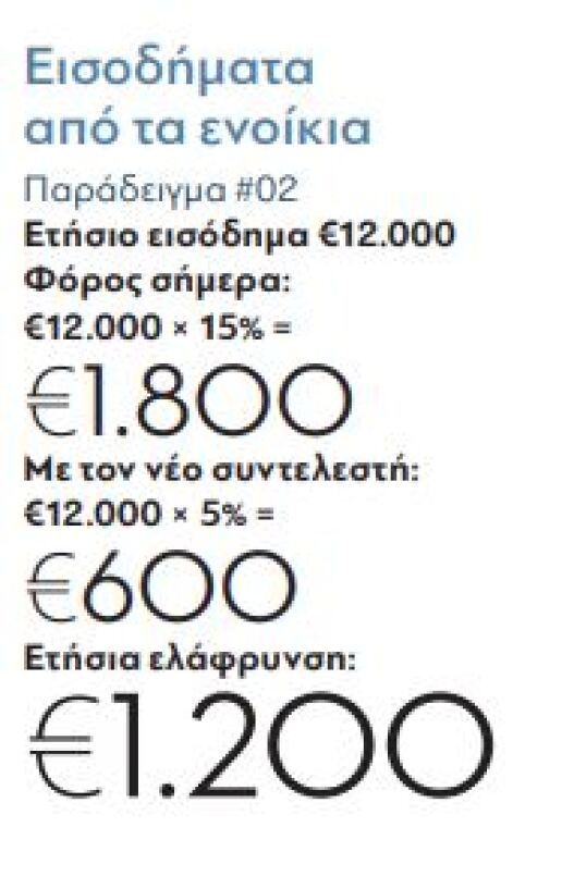 eisodimata_enoikia2
