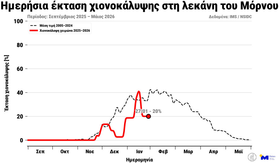 noameteogrmornosannualsnowcovermornos20252026-1.jpg