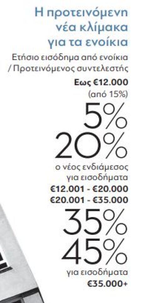 proteinomeni_klimaka